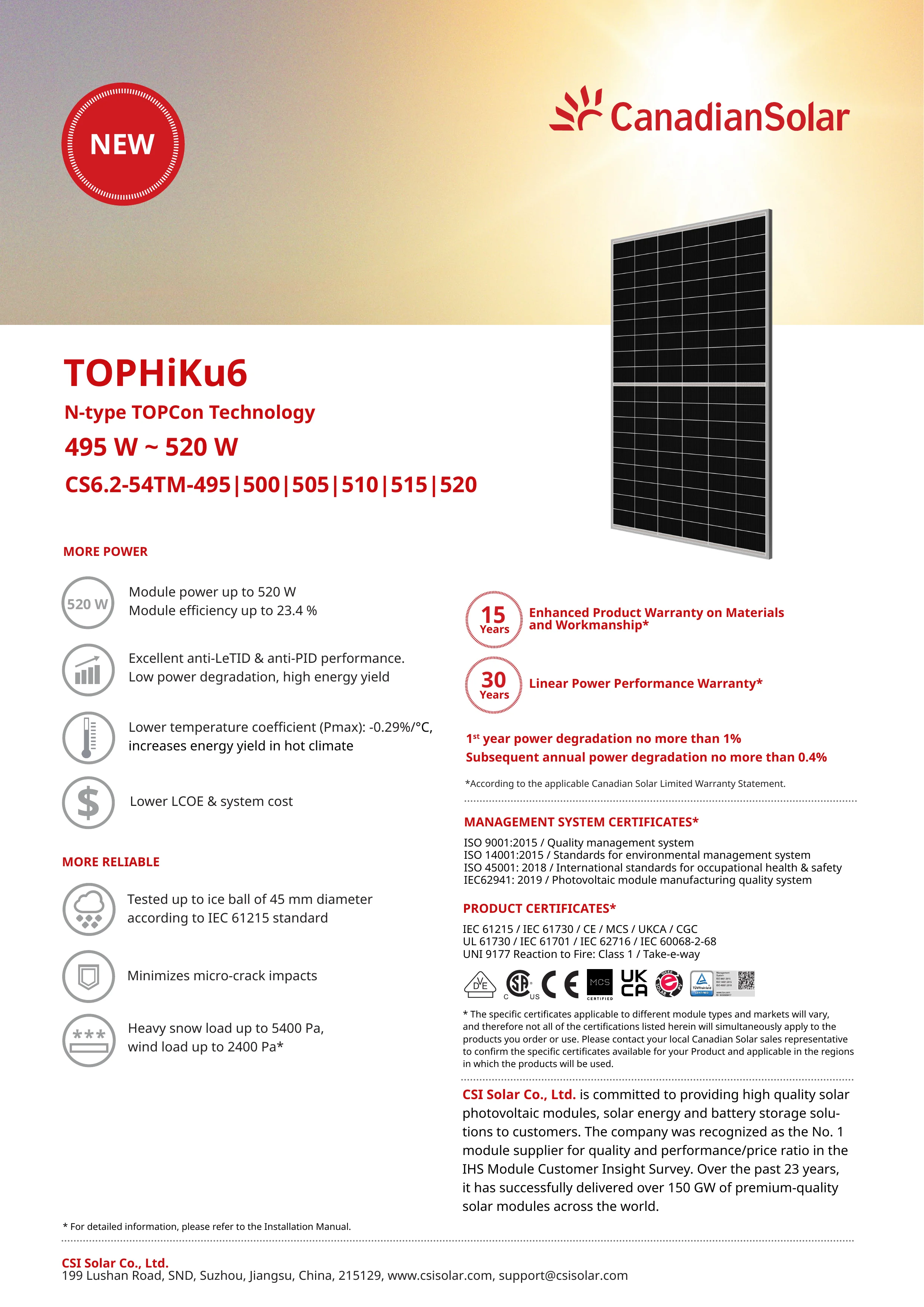Canadian Solar TOPHiKu6 CS6.2-54TM