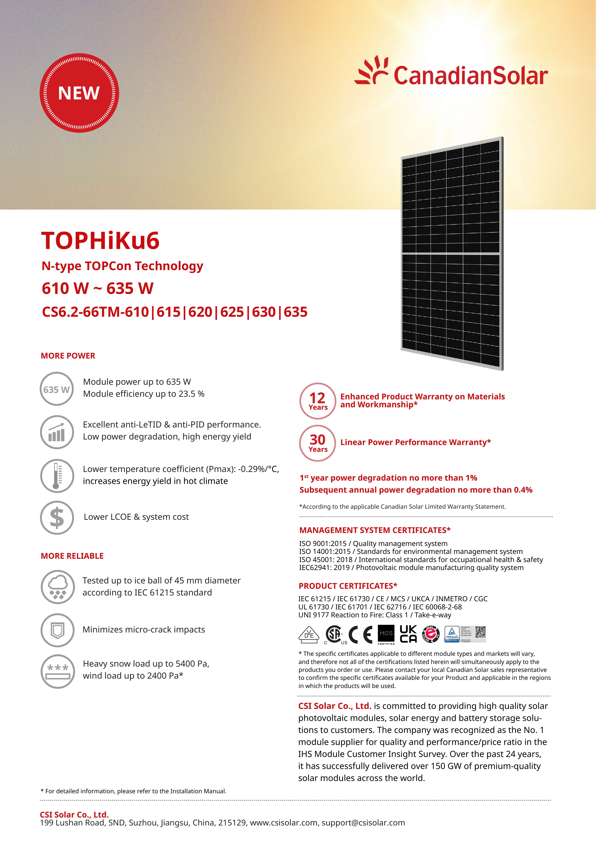 Canadian Solar TOPHiKu6 CS6.2-66TM