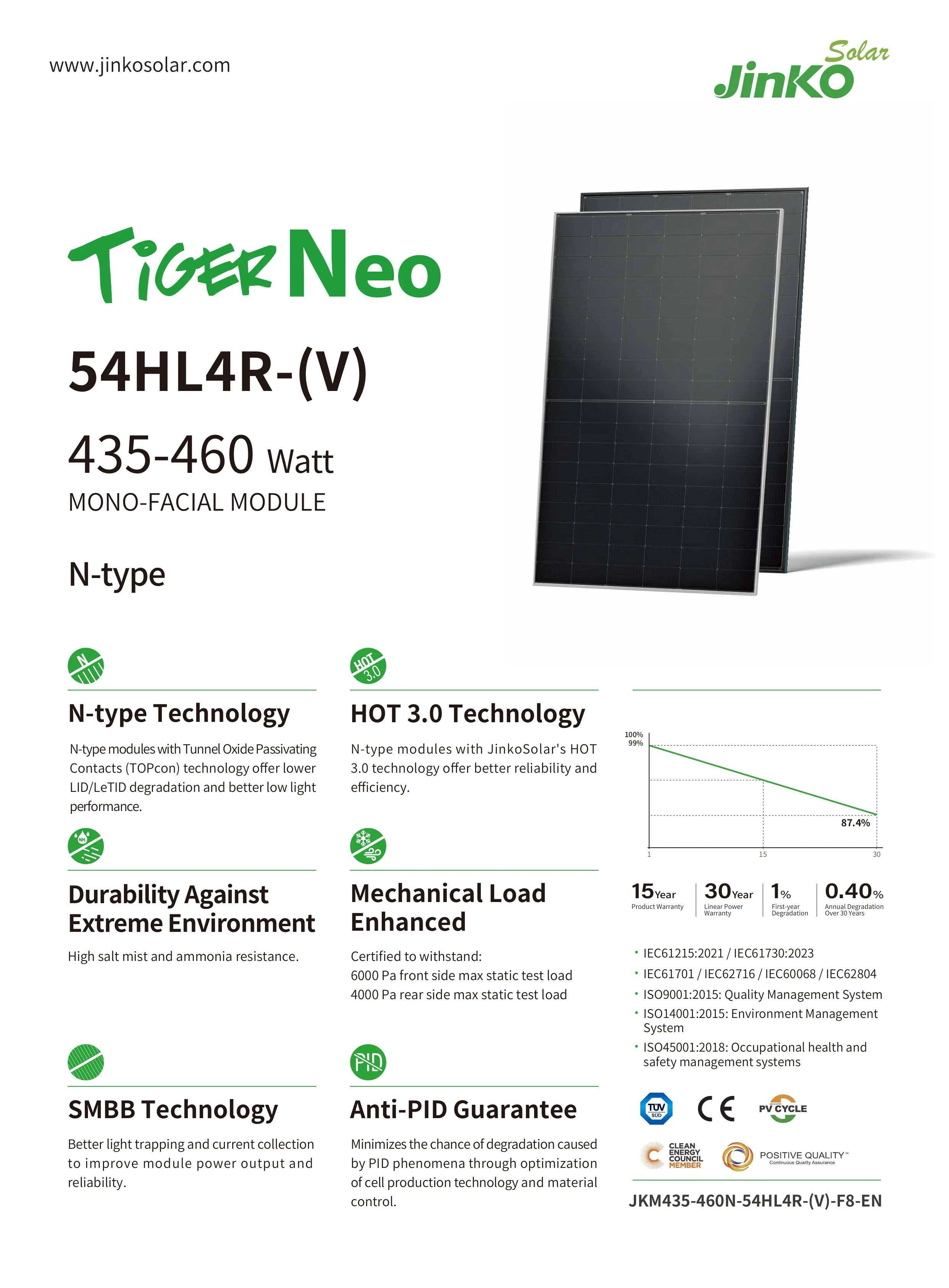 Jinko Tiger Neo 4R JKM435-460N-54HL4R-(V)