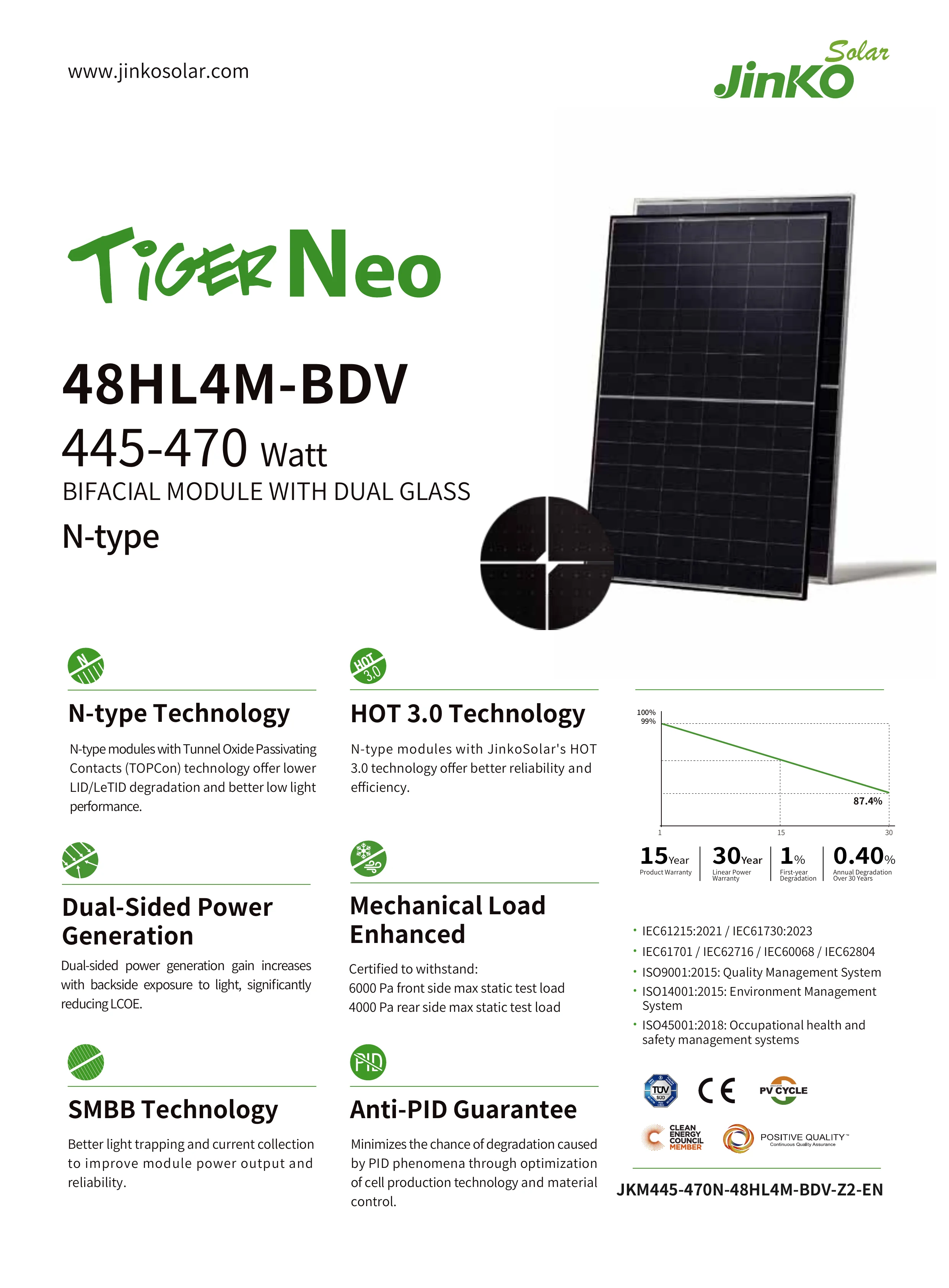 Jinko Tiger Neo 4M JKM445-470N-48HL4M-BDV