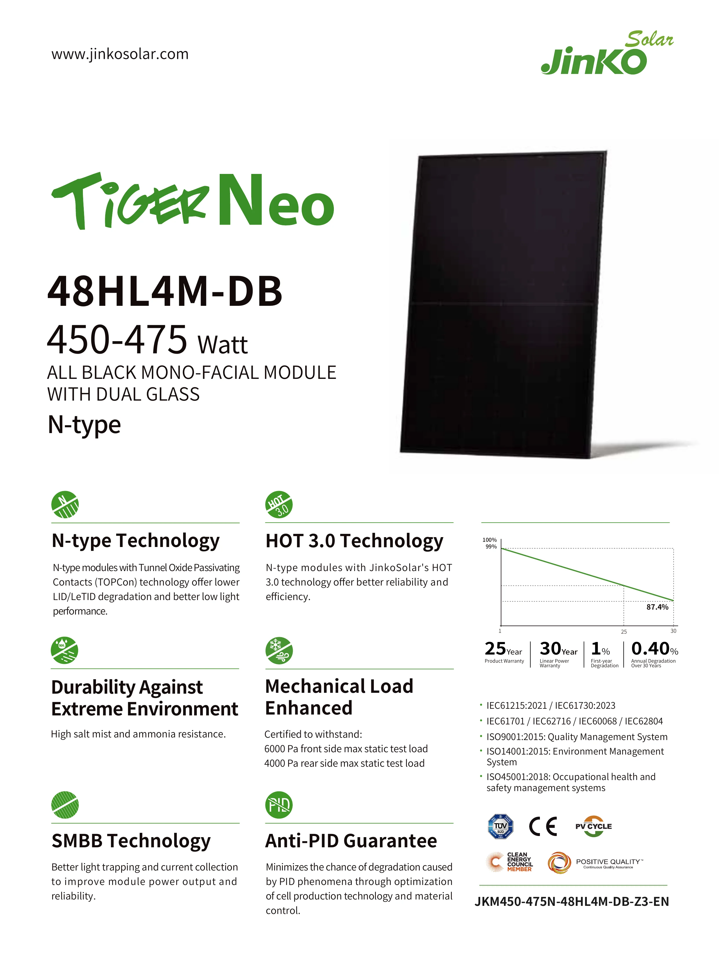 Jinko Tiger Neo 4M JKM450-475N-48HL4M-DB
