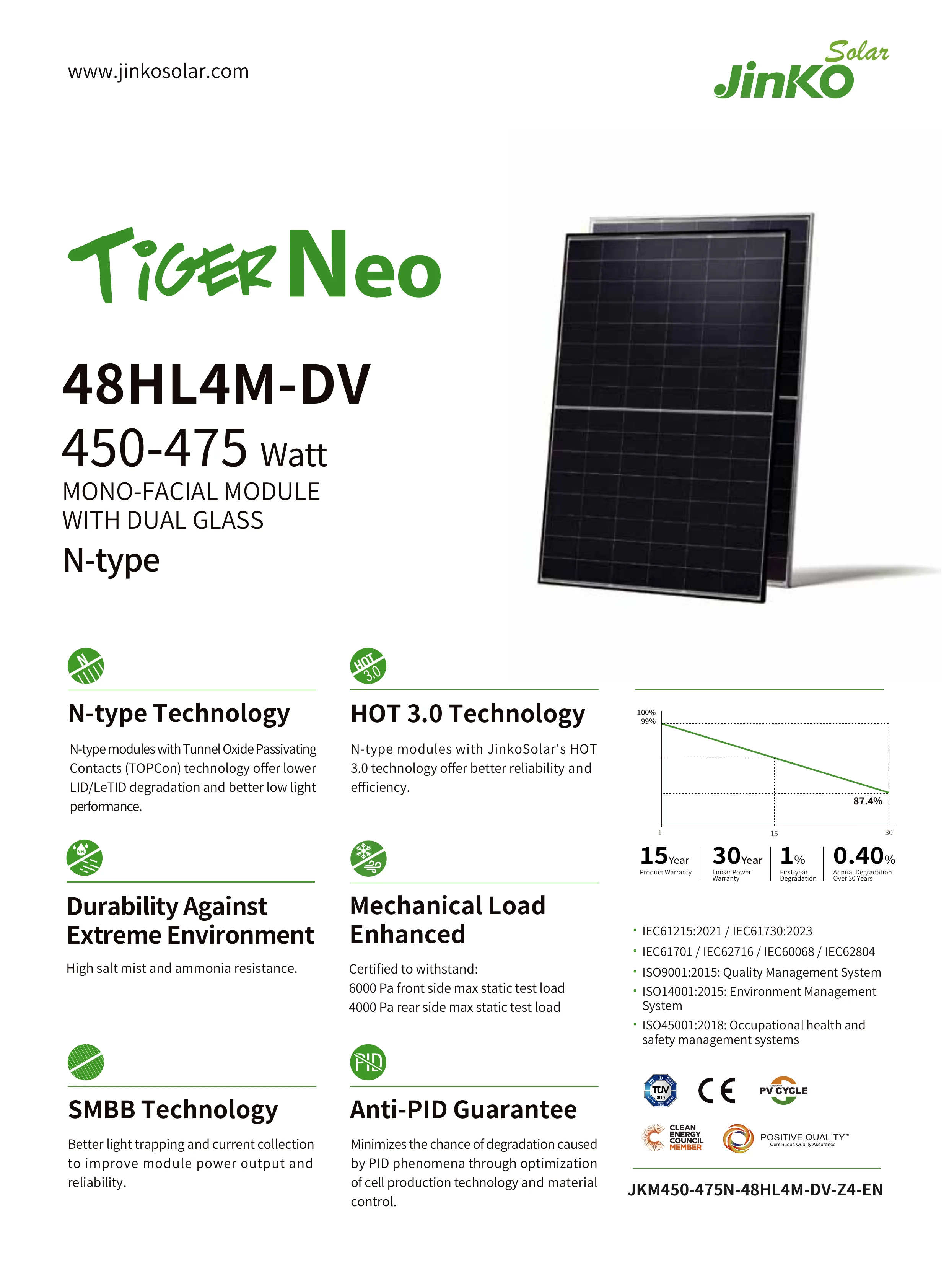 Jinko Tiger Neo 4M JKM450-475N-48HL4M-DV