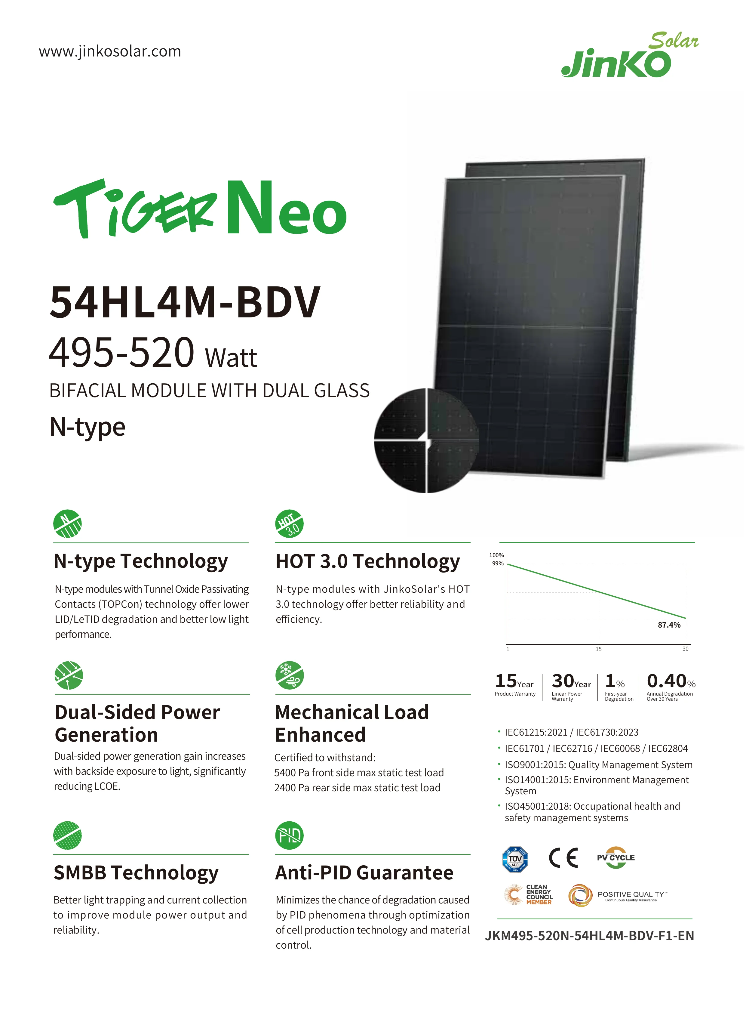 Jinko Tiger Neo 4M JKM495-520N-54HL4M-BDV