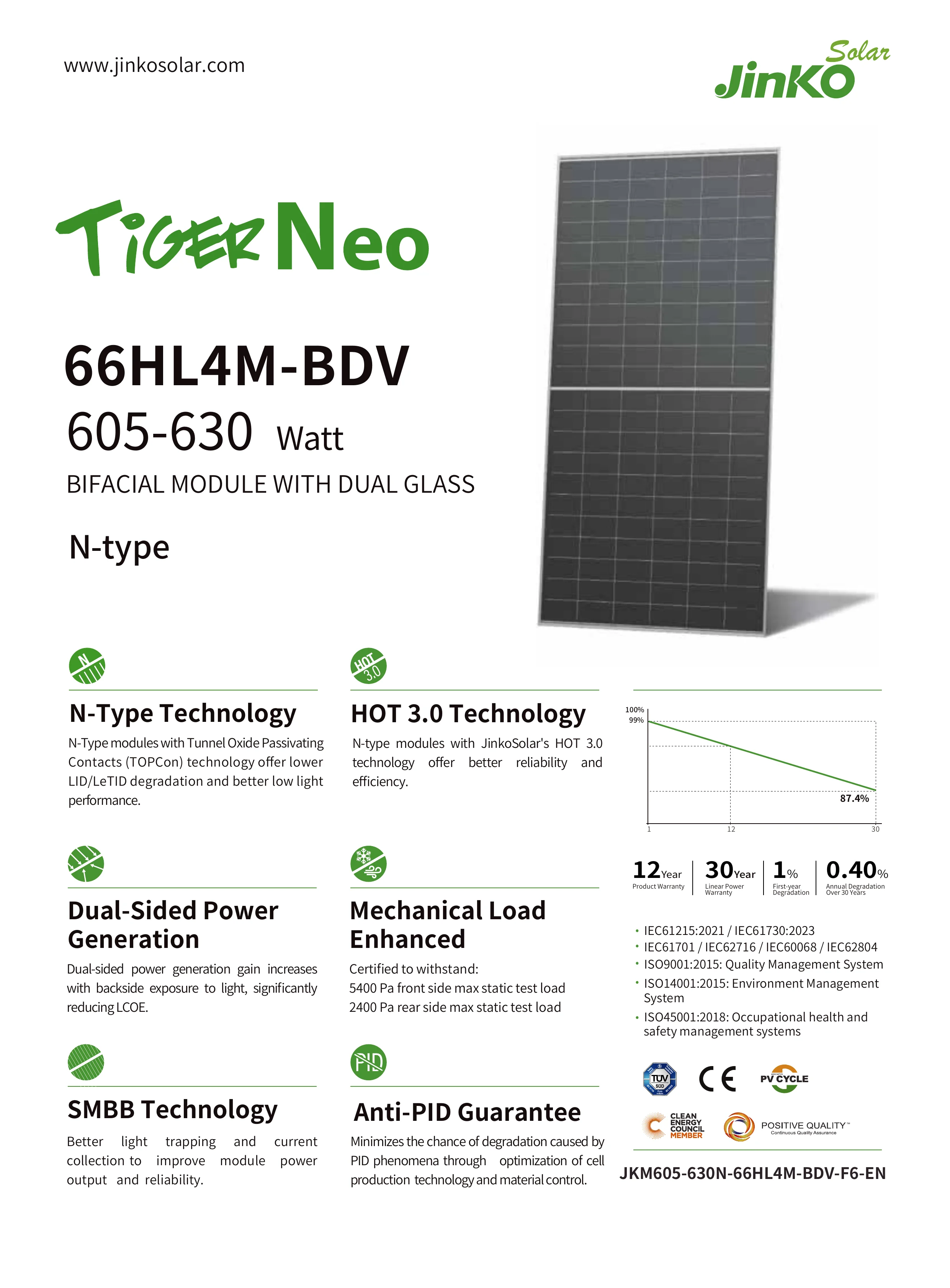 Jinko Tiger Neo 4X JKM605-630N-66HL4M-BDV