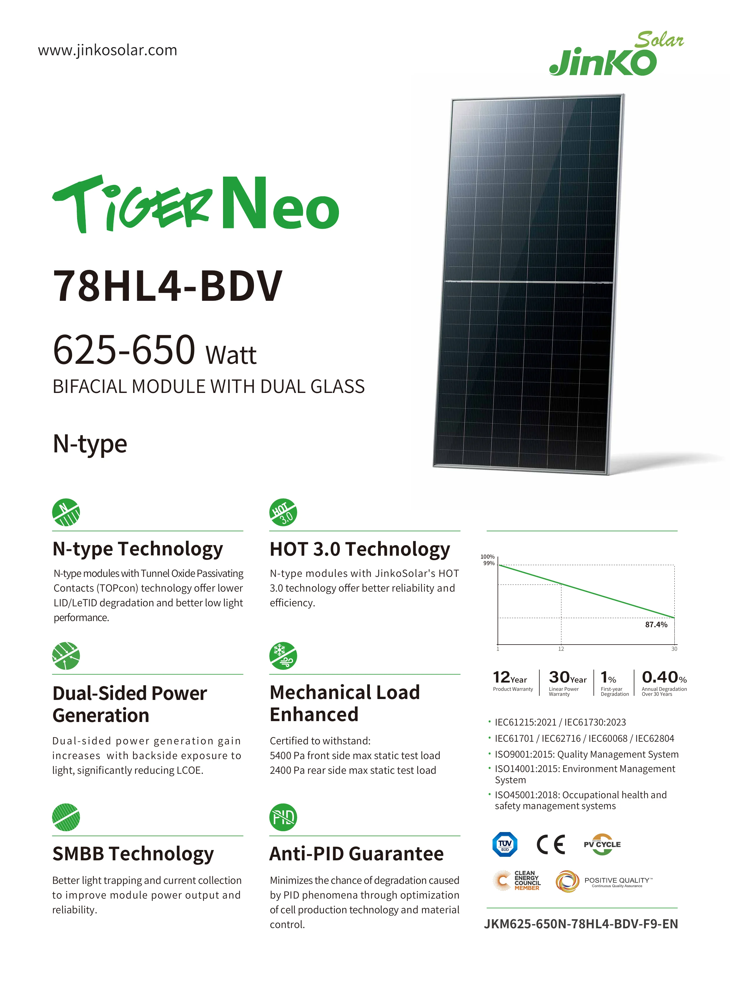 Jinko Tiger Neo 4 JKM625-650N-78HL4-BDV