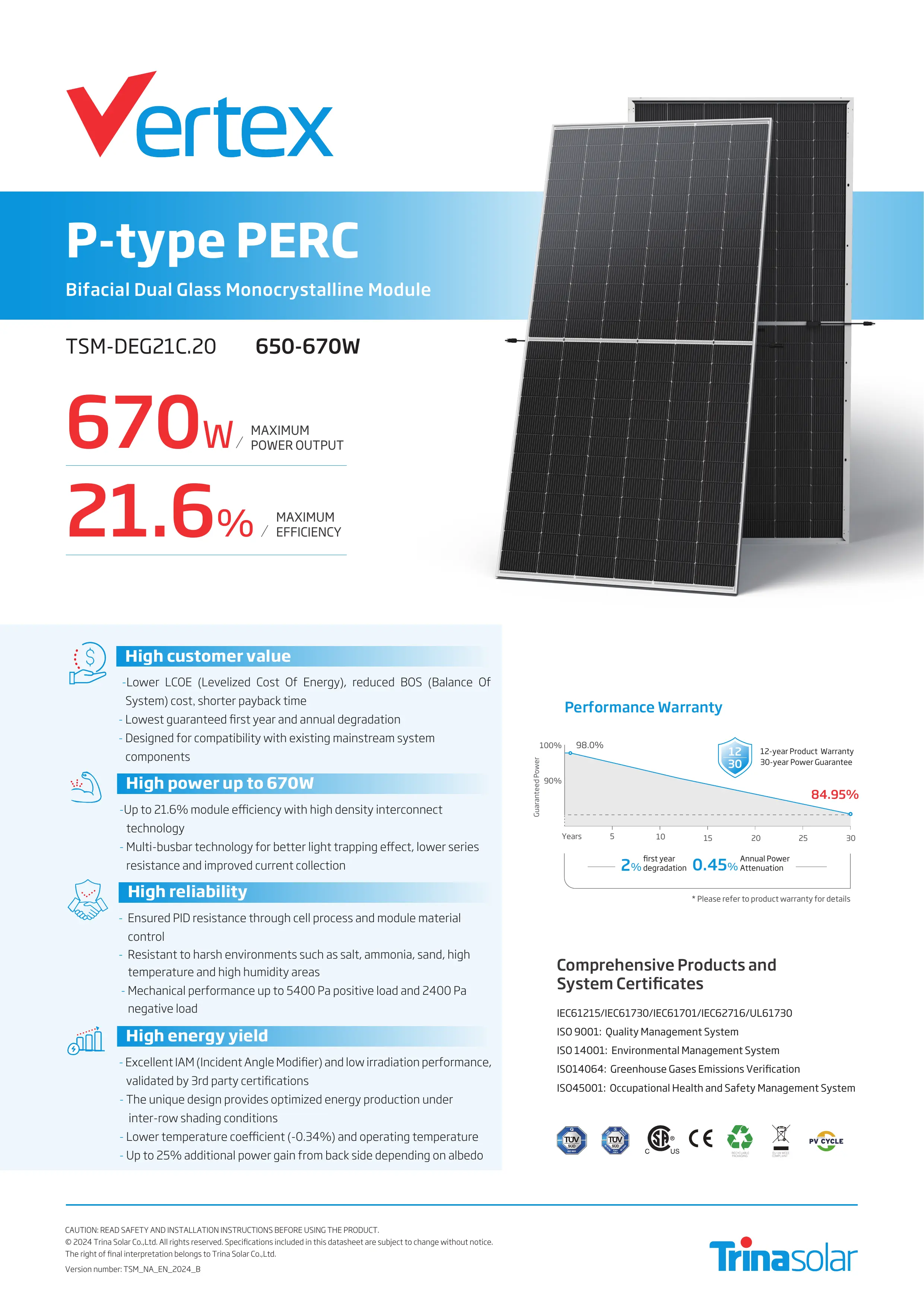 Trina Vertex TSM-DEG21C.20 650-670W