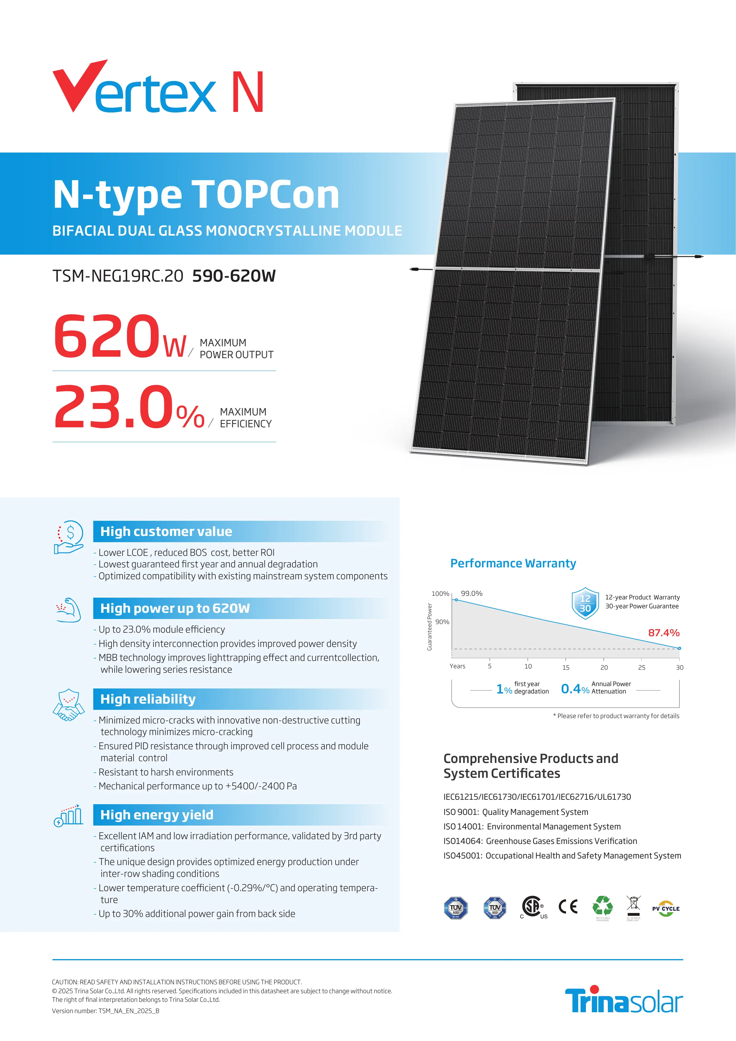 Trina VertexN TSM-NEG19RC.20 590-620W