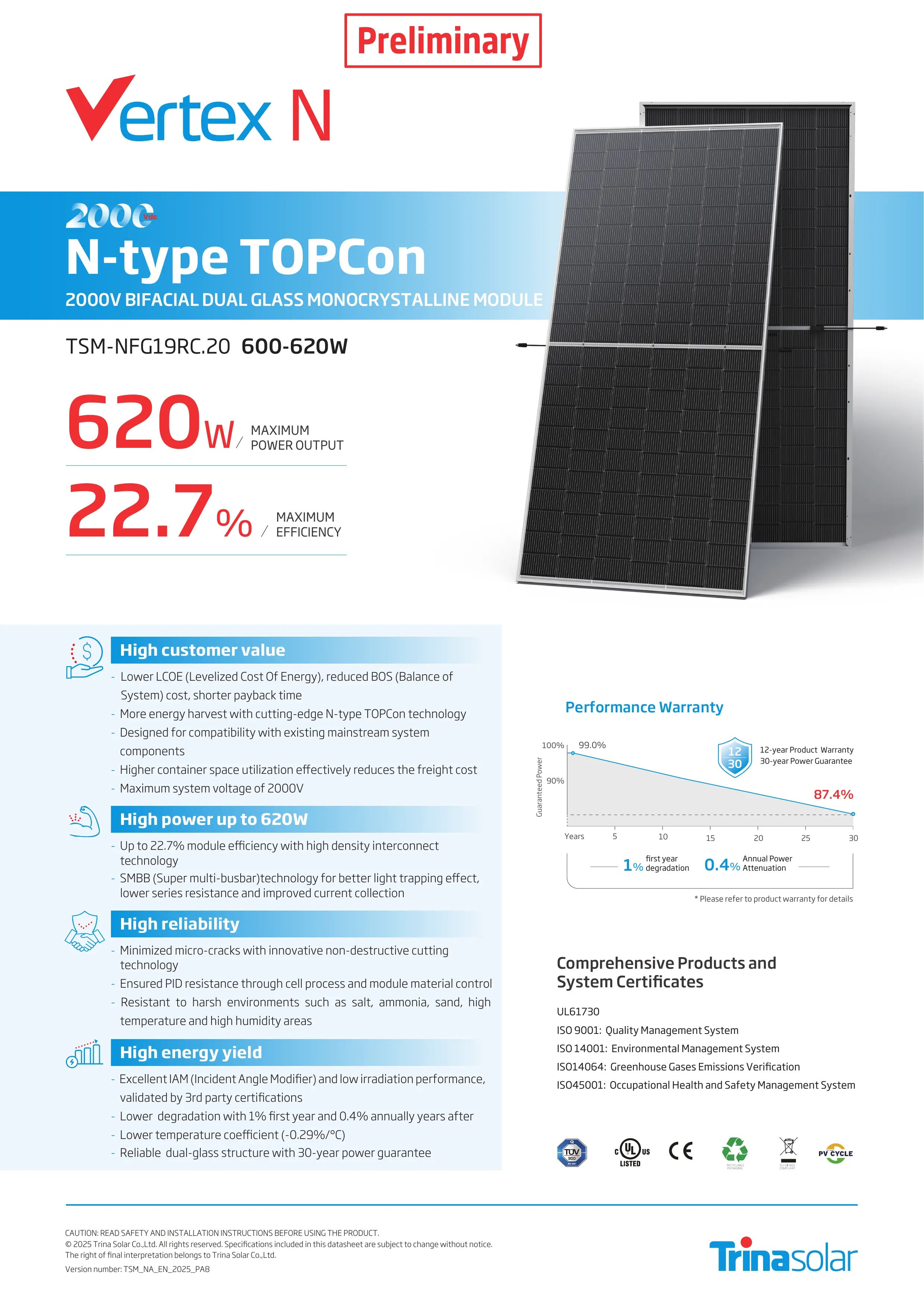 Trina VertexN TSM-NFG19RC.20 600-620W 2000V