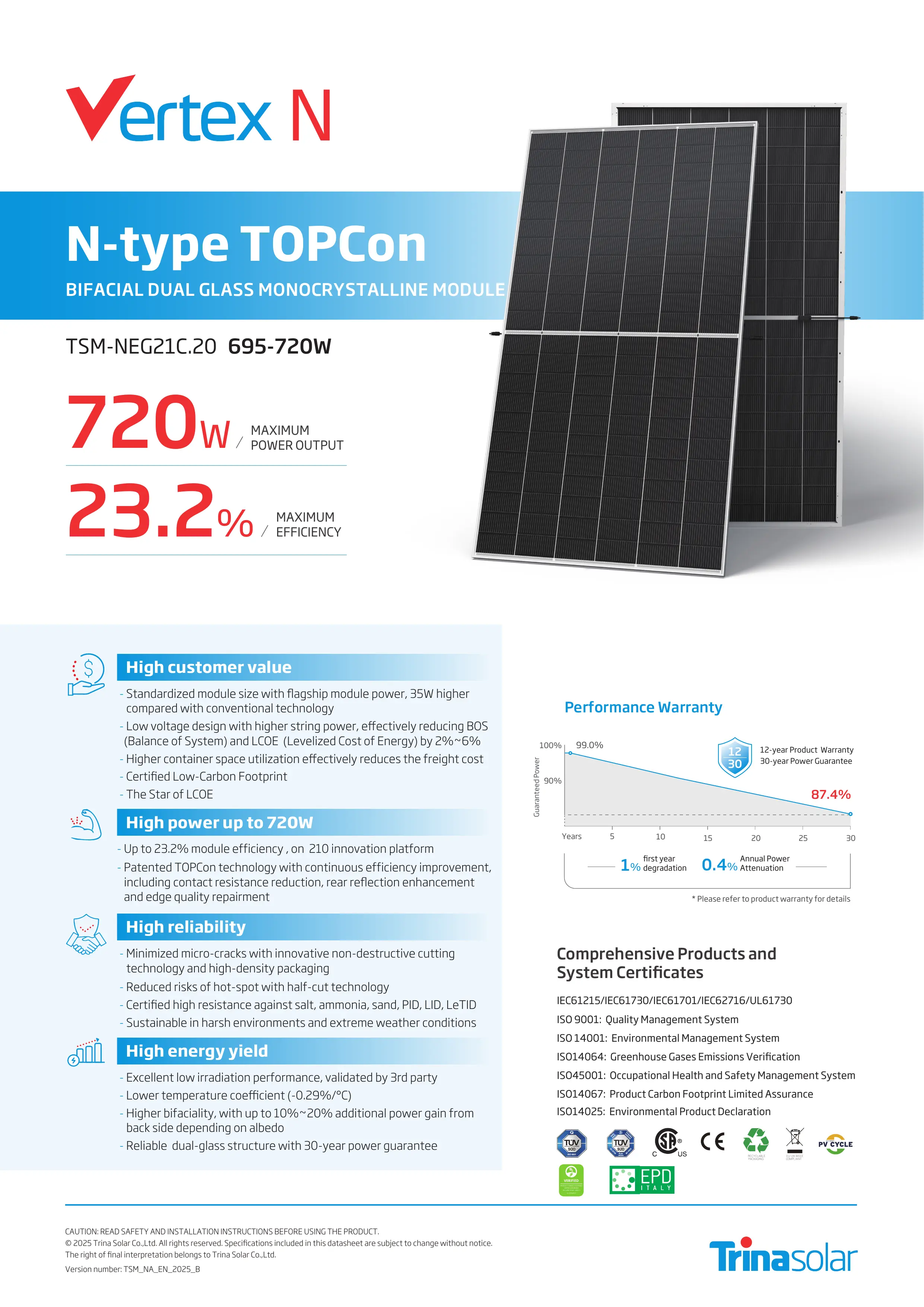 Trina VertexN TSM-NEG21C.20 695-720W
