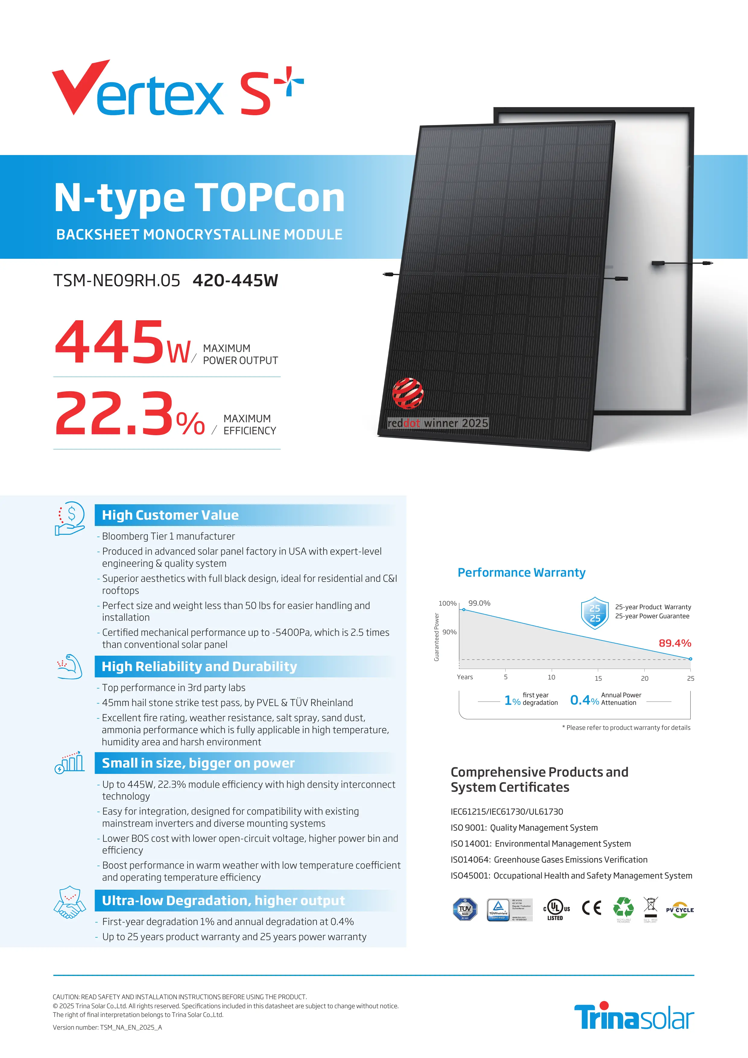 Trina VertexS TSM-NE09RH.05 420-445W
