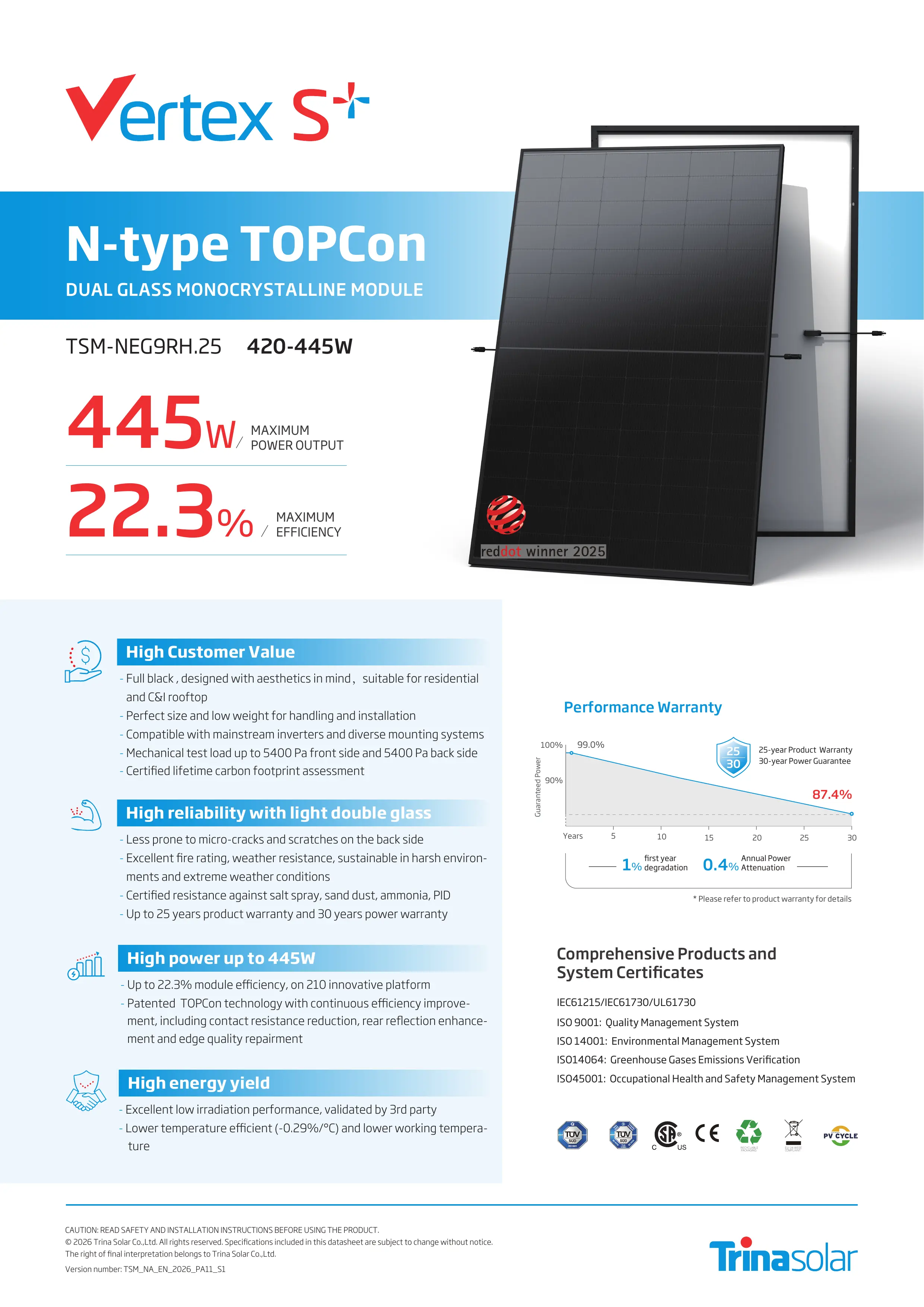Trina VertexS TSM-NEG9RH.25 420-445W